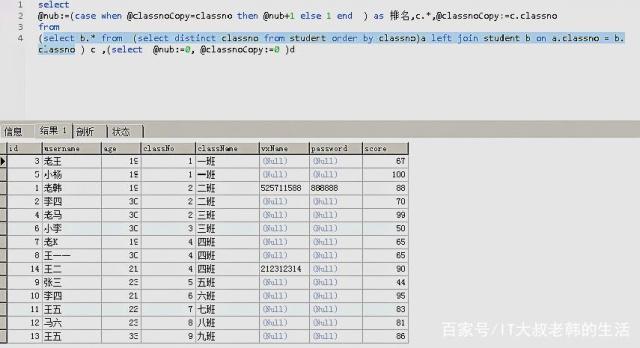 mysql 分组后汇总全部 mysql中分组_赋值_04