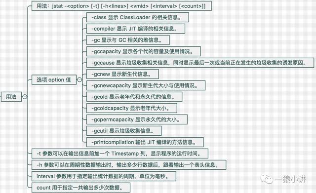 如何用java实现多选效果 java单选_如何用java实现多选效果_08