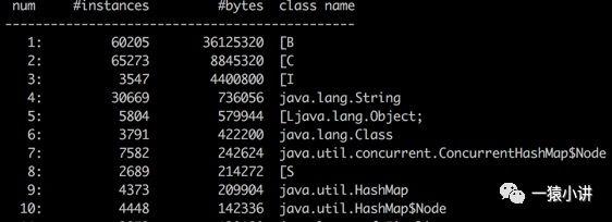 如何用java实现多选效果 java单选_Java_10