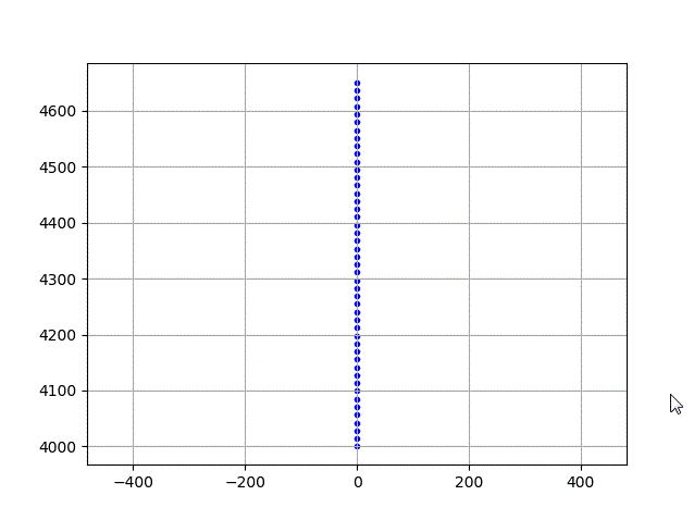 python倒序排序并返回下标 python如何倒序_Image_02