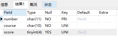 mysql 追加主键 mysql添加主键字段_mysql 追加主键_05