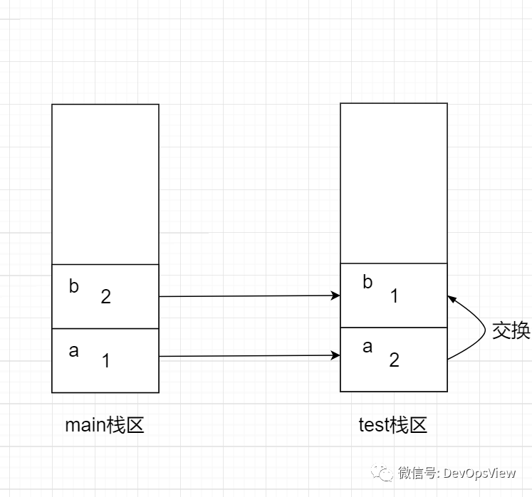 如何用python设置参数范围 python调参数_如何用python设置参数范围