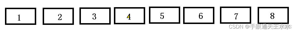 swift 希尔排序 希尔排序c_swift 希尔排序_07