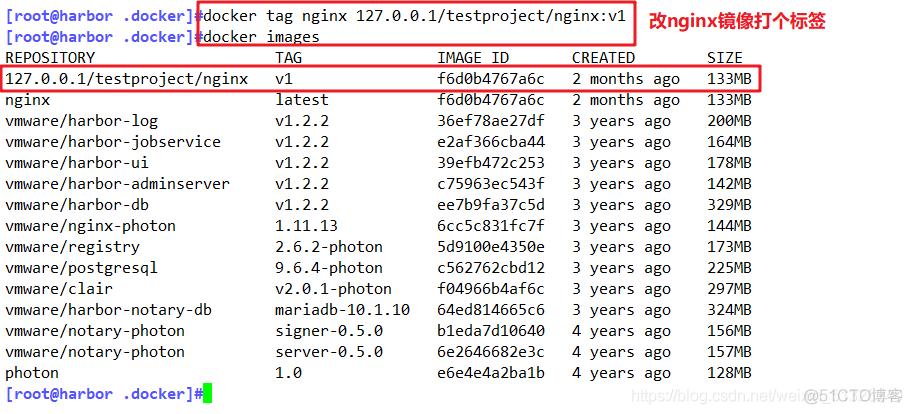 dockerhub私有仓库设置秘钥 docker私有仓库harbor_nginx_16