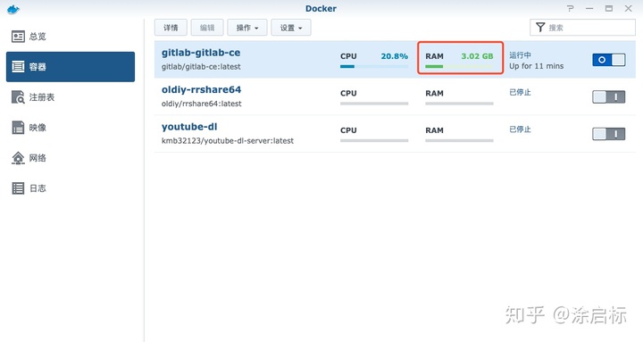 群晖docker配置文件在哪里 群晖的docker_gitlab修改密码后还是登录不上去_06