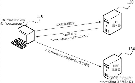 搜狗浏览器打开不了JAVA 搜狗浏览器无法打开_服务器_03