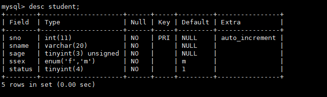 mysql 查询去重只保留日期最新 mysql如何查询去重_dml语句包括哪些