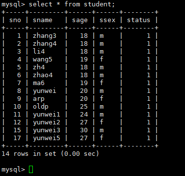 mysql 查询去重只保留日期最新 mysql如何查询去重_dml语句包括哪些_03