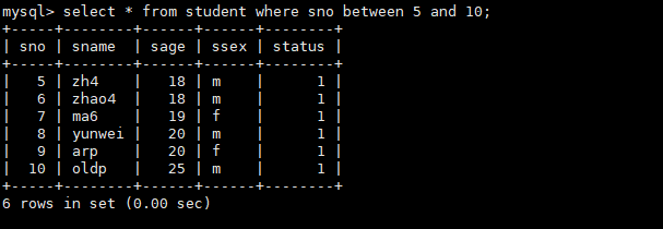 mysql 查询去重只保留日期最新 mysql如何查询去重_detachedcriteria查询去重_08