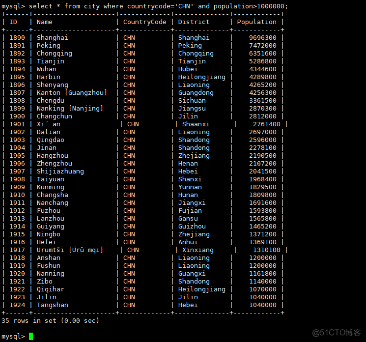 mysql 查询去重只保留日期最新 mysql如何查询去重_detachedcriteria查询去重_15