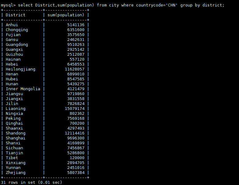 mysql 查询去重只保留日期最新 mysql如何查询去重_detachedcriteria查询去重_19