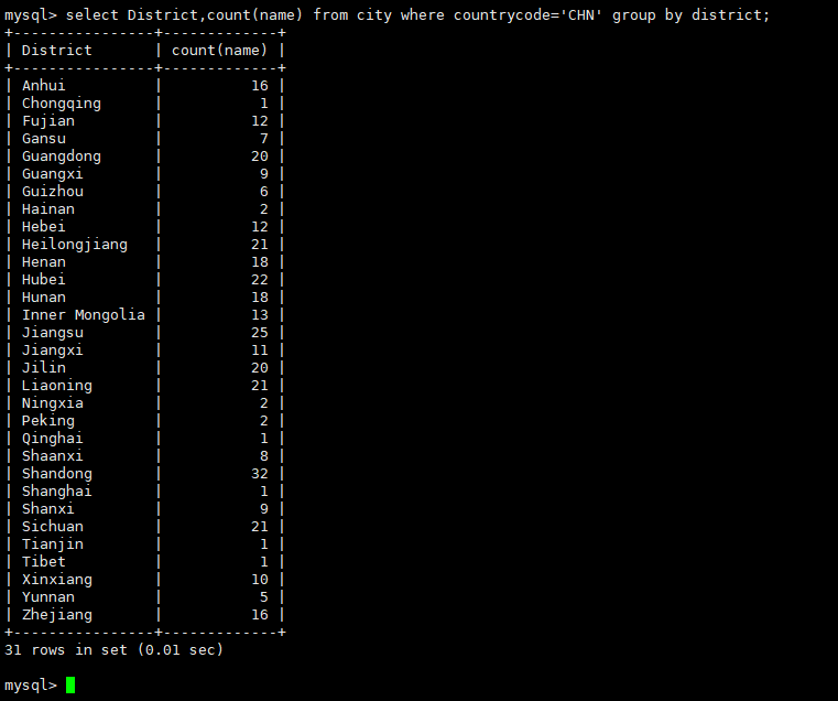 mysql 查询去重只保留日期最新 mysql如何查询去重_detachedcriteria查询去重_21