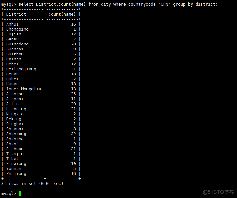 mysql 查询去重只保留日期最新 mysql如何查询去重_dml语句包括哪些_21