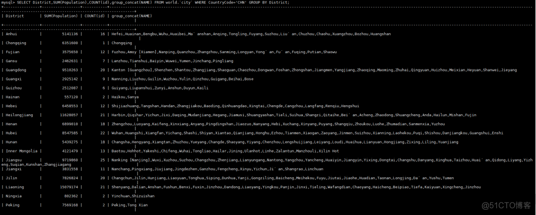 mysql 查询去重只保留日期最新 mysql如何查询去重_detachedcriteria查询去重_27