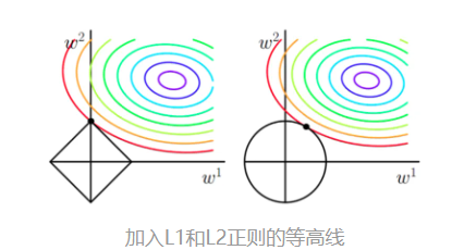 深度学习downstream 深度学习基础教程_深度学习downstream_34