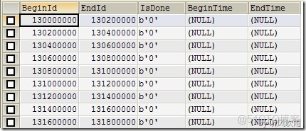 mysql大表迁移方案 mysql 表迁移_存储过程