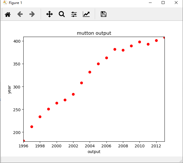 python 中设置最大整数 python最大的整数_python 中设置最大整数_03