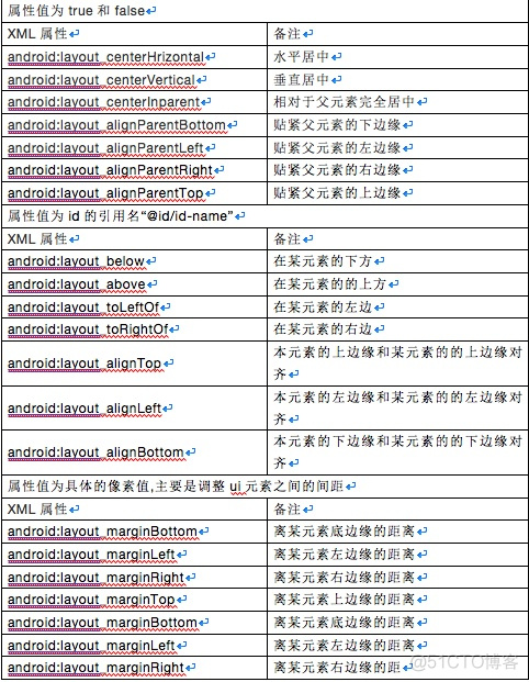 Android 半圆透明 安卓 圆形白色透明图标_Android_06