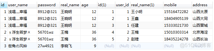 mysql join 外部数据 mysql外连接和内连接_右连接_03