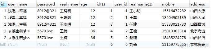 mysql join 外部数据 mysql外连接和内连接_右连接_04