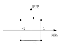 机器学习 mse能说明预测准确吗 mse估计_复杂度_06