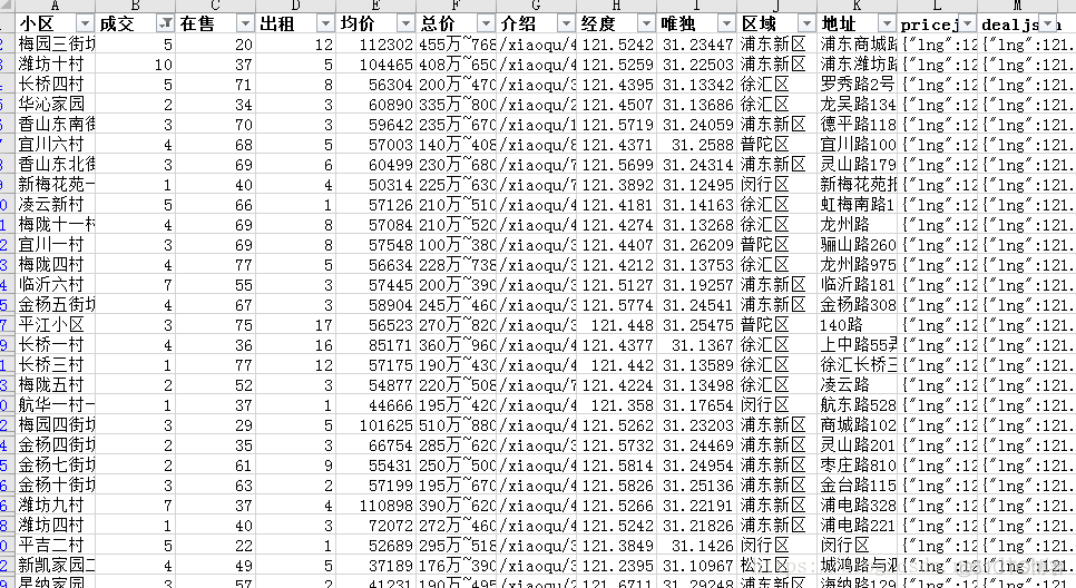 python绘制热力图和相关系数 python画热力图_html_02