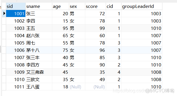 mysql 查询为null的数据 mysql查询不为null语句_mysql 查询为null的数据_04