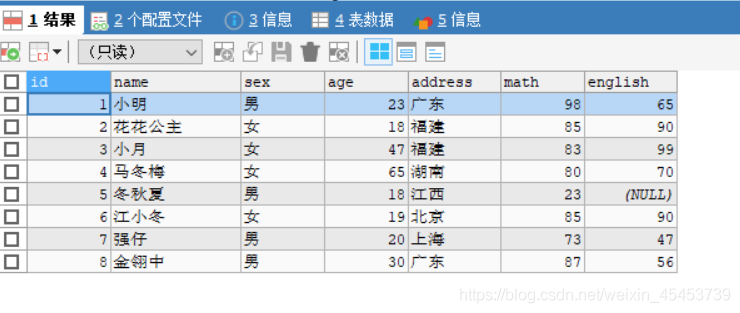 mysql 多条件查询 索引 mysql多条件分组查询_聚合函数