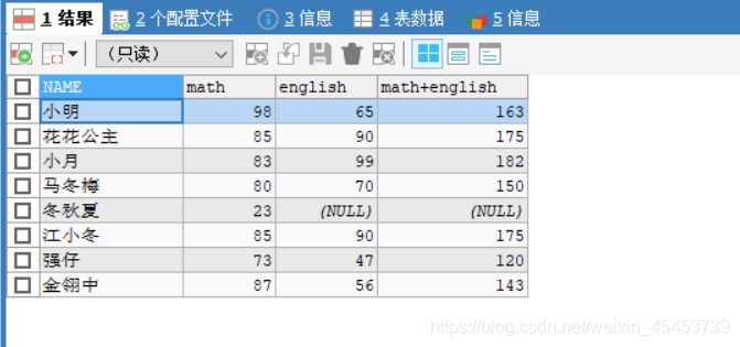 mysql 多条件查询 索引 mysql多条件分组查询_数据库_05