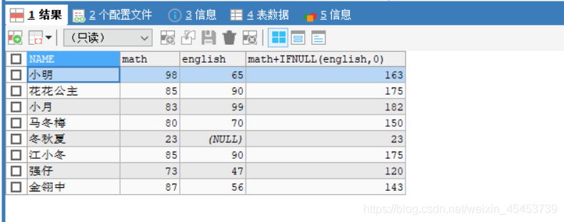 mysql 多条件查询 索引 mysql多条件分组查询_聚合函数_06