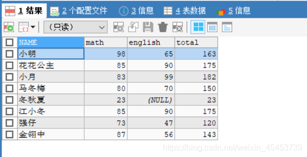 mysql 多条件查询 索引 mysql多条件分组查询_mysql_07