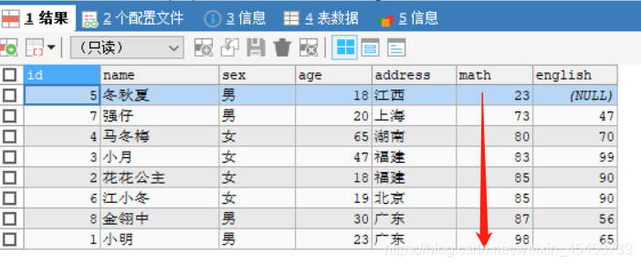 mysql 多条件查询 索引 mysql多条件分组查询_mysql 多条件查询 索引_15