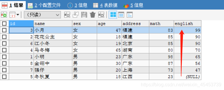 mysql 多条件查询 索引 mysql多条件分组查询_数据库_16