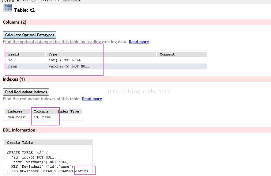 mysql 限制索引长度 mysql指定索引长度_mysql 限制索引长度_03