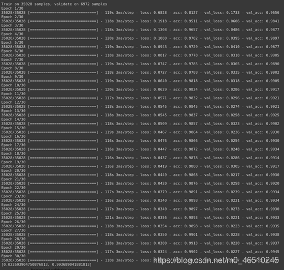 深度学习网络可以用多种激活函数吗 深度神经网络激活函数_python_17