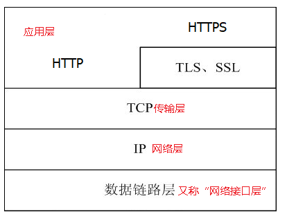 ios充值退款怎么申请 ios充值退款申请教程_移动开发_02