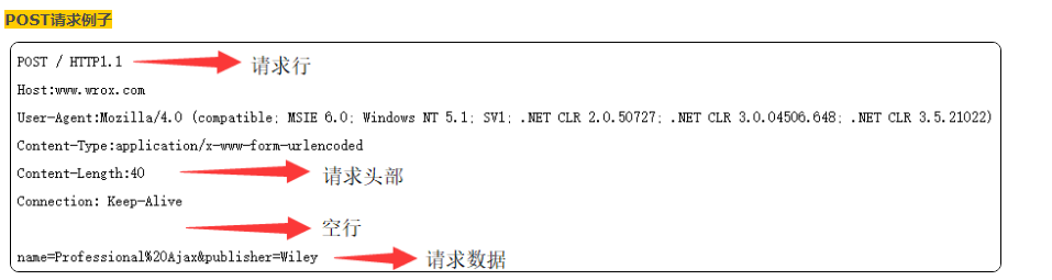 ios充值退款怎么申请 ios充值退款申请教程_移动开发_04