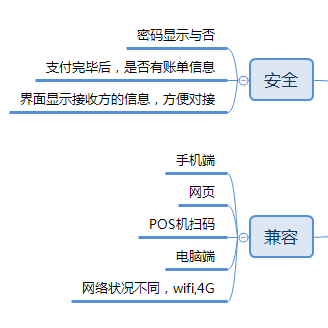 ios充值退款怎么申请 ios充值退款申请教程_网络_17