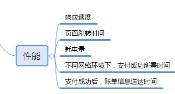 ios充值退款怎么申请 ios充值退款申请教程_移动开发_18