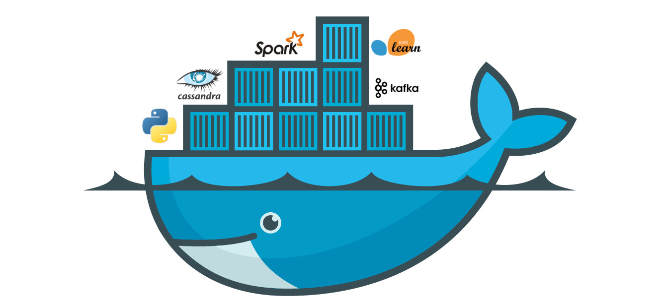 docker load提示没有空间实际磁盘有空间 docker内存不足的解决办法_docker_02