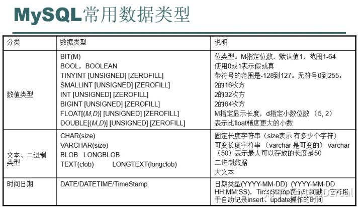 mysql 连接 mssql MySQL 连接串 支持别名_MySQL