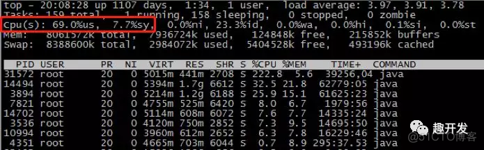 mysqld占用CPU很高 mysql cpu占用率高_ubuntu查看cpu使用率_02