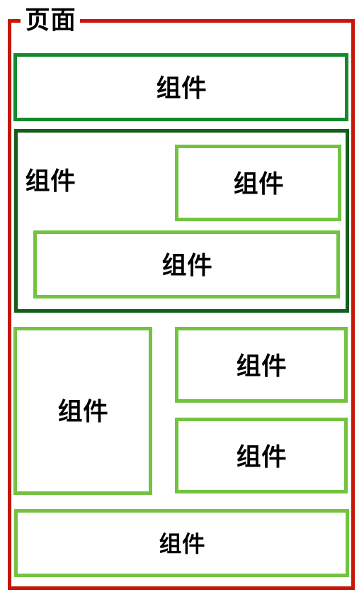 JavaScript框架设计司徒正美 js框架是什么_数据_07