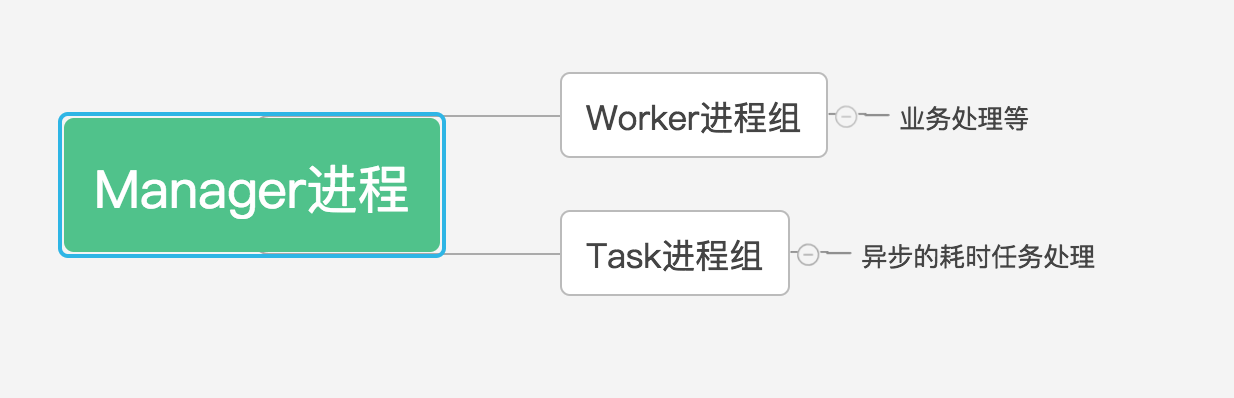 android 一键断网 一键断网重连工具root_客户端_05