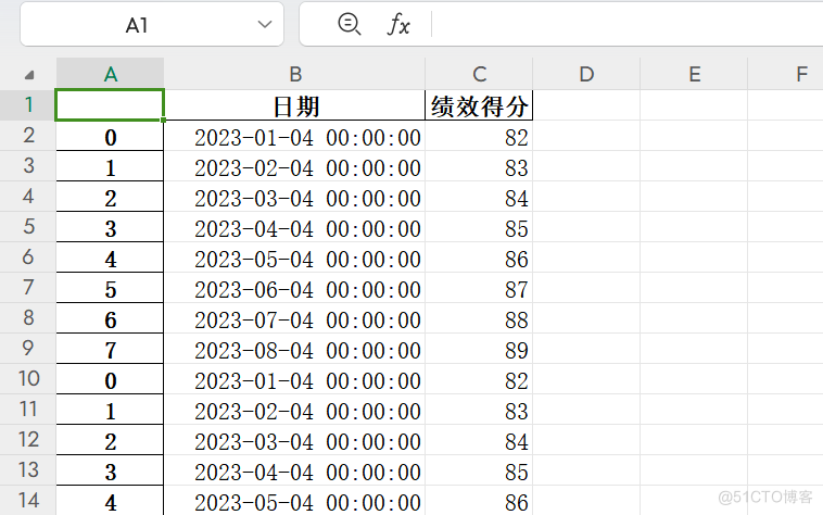 # yyds干货盘点 # 盘点一个Python自动化办公的实战案例——批量合并Excel文件（下篇）_Python自动化办公_02