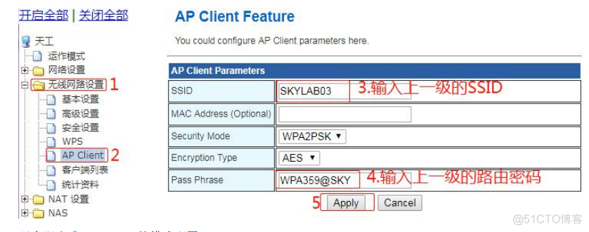 【wifi模块应用】基于路由模块SKW92A的4G转WiFi、无线中继、视频传输方案_网络_08