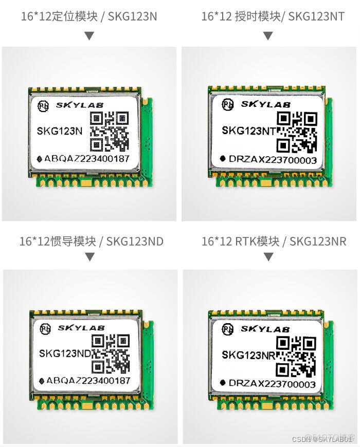 L1+L5双频多模定位模块SKG123N系列模块介绍_物联网