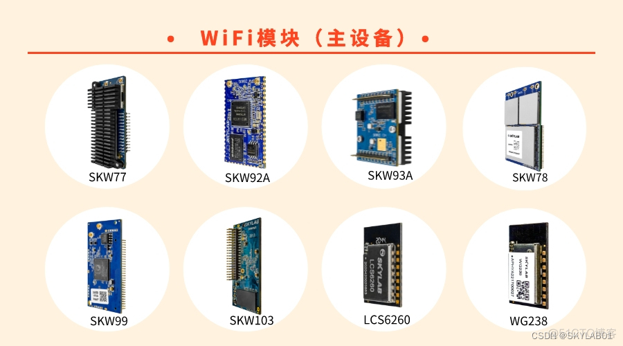 WiFi选型_主设备WiFi模块，从设备WiFi模块功能介绍_实时操作系统