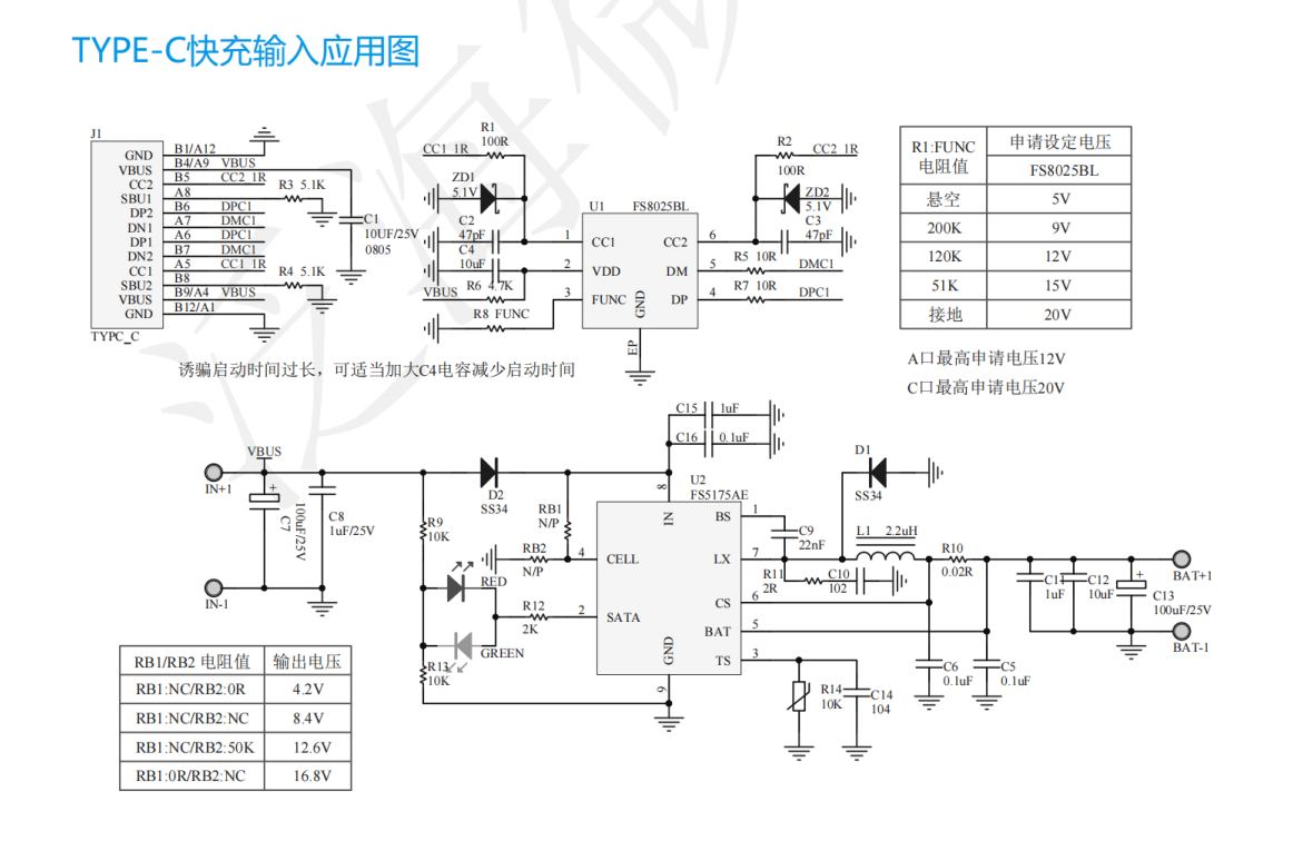 FS5175兼容PD 和 QC 快充充电器输入三节锂电池 2A 充电 IC 方案_Max