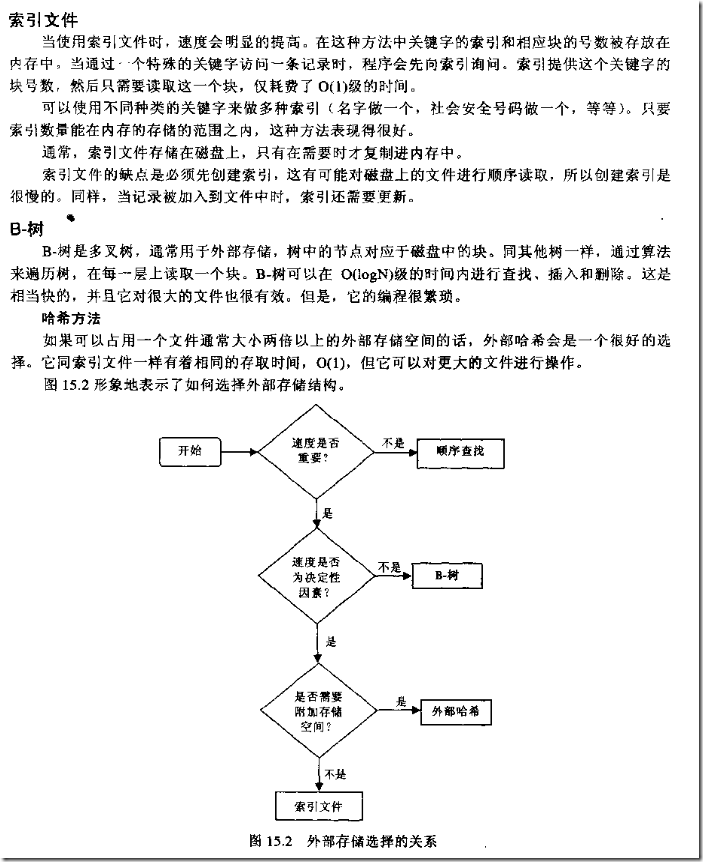 数据结构跟java有关系吗 java数据结构和c++数据结构_算法_08